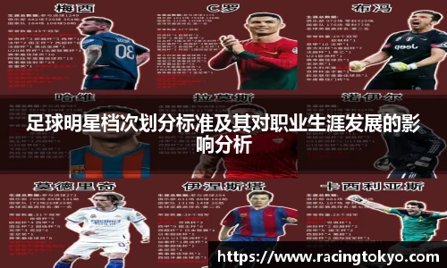 足球明星档次划分标准及其对职业生涯发展的影响分析