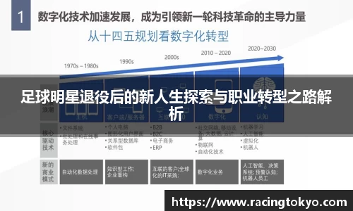 足球明星退役后的新人生探索与职业转型之路解析