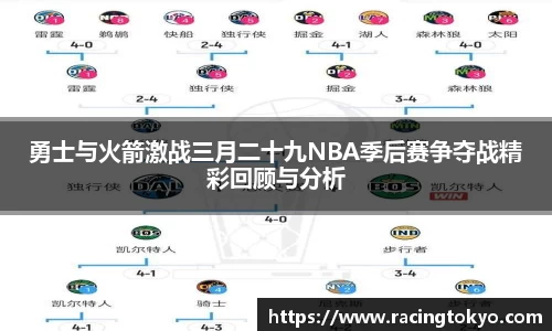 勇士与火箭激战三月二十九NBA季后赛争夺战精彩回顾与分析